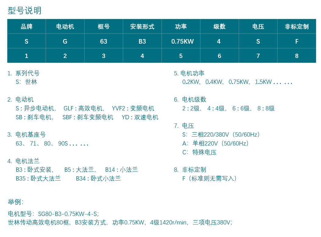 型号.png
